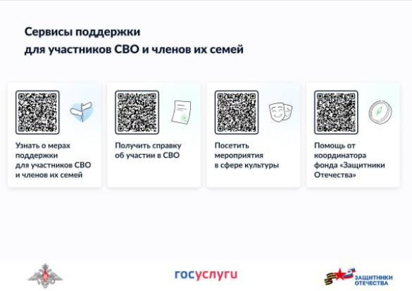 Сервисы поддержки для участников СВО и членов их семей